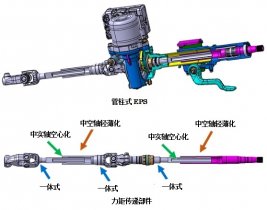 NSK成功開發世界首次應用于電動助力轉向器中間軸的冷煅成形技術